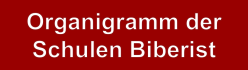 Organigramm
